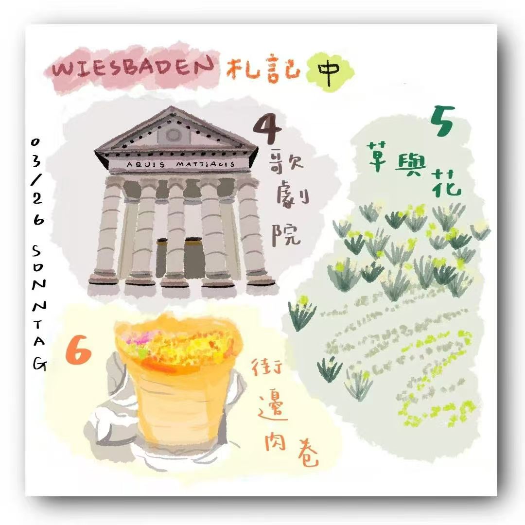 A watercolor-style travel sketch of Wiesbaden architecture and flowers